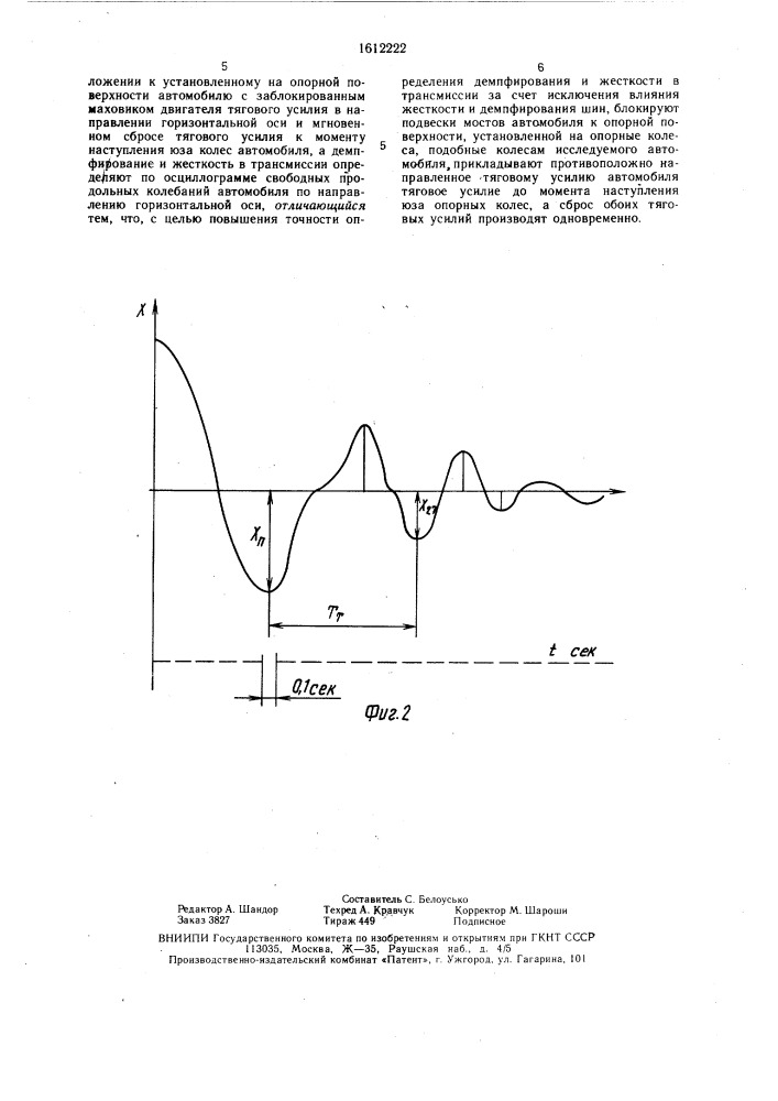 Способ определения демпфирования и жесткости в трансмиссии полноприводного автомобиля (патент 1612222)
