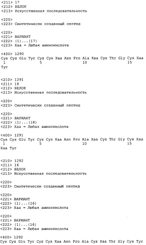 Полипептид для увеличения активности рецептора гуанилатциклазы, фармацевтическая композиция, способ лечения желудочно-кишечного расстройства у пациента, способ повышения активности рецептора гуанилатциклазы у пациента, способ лечения висцеральной боли, способ получения полипептида (варианты), изолированная молекула нуклеиновой кислоты, бактериальный вектор экспрессии и изолированная бактериальная клетка (патент 2433133)