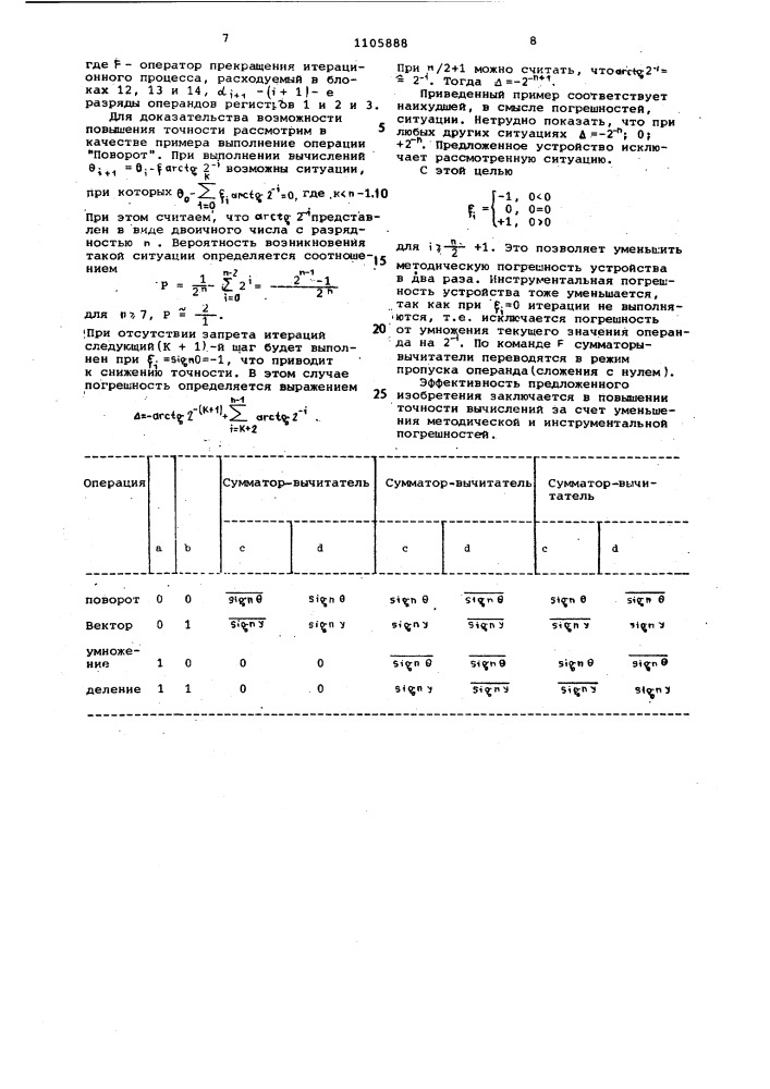 Цифровой функциональный преобразователь (патент 1105888)