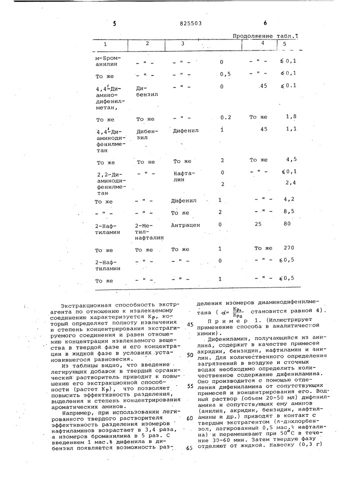 Способ разделения ароматических аминов (патент 825503)