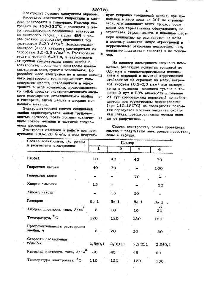 Электролит для осаждения ниобиевыхпокрытий (патент 829728)