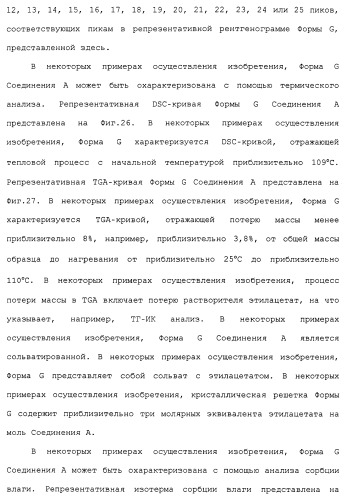 Твердые формы, содержащие (+)-2-[1-(3-этокси-4-метоксифенил)-2-метилсульфонилэтил]-4-ацетиламиноизоиндолин-1, 3-дион, их композиции и применение (патент 2471782)