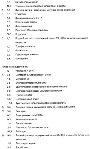 Кератинсвязывающие полипептиды (патент 2411029)