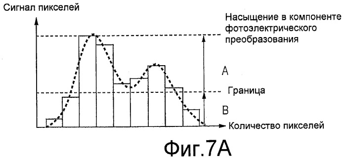 Твердотельное устройство для съемки изображения (патент 2420907)