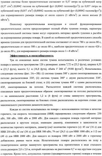 Устройство, системы и способы противопожарной защиты для воздействия на пожар посредством тумана (патент 2476252)