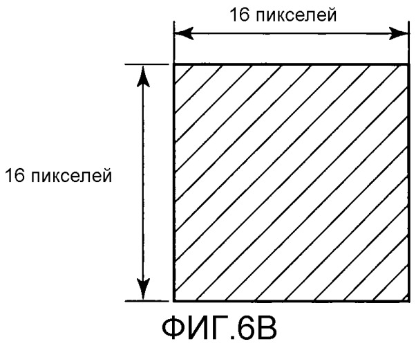 Способ кодирования изображения и способ декодирования изображения (патент 2528144)