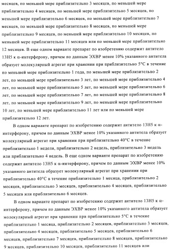 Препарат антитела (патент 2491094)