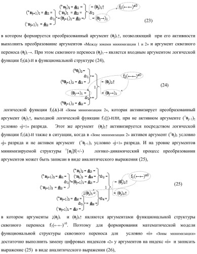 Способ активизации аргумента (0j+1 )i аналогового сигнала условно &#171;j+1&#187; разряда и аргумента (0j )i аналогового сигнала условно &#171;j&#187; разряда сквозного последовательного переноса f1,2(  )&#177;0 для преобразования структуры позиционно-знаковых аргументов &#177;[nj]f(+/-) аналоговых сигналов в условной &#171;i&#187; &#171;зоне минимизации&#187; в минимизированную позиционно-знаковую структуру &#177;[nj]f(+/-)min аналоговых сигналов и функциональная структура для его реализации (варианты русской логики) (патент 2425441)