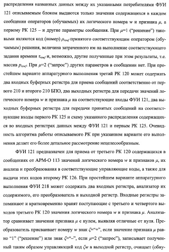 Многоцелевая обучаемая автоматизированная система группового дистанционного управления потенциально опасными динамическими объектами, оснащенная механизмами поддержки деятельности операторов (патент 2373561)