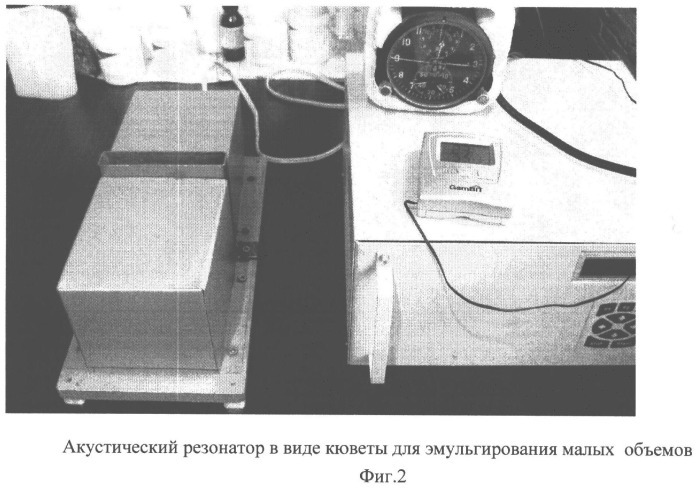 Способ получения эмульсионного косметического средства (патент 2422129)