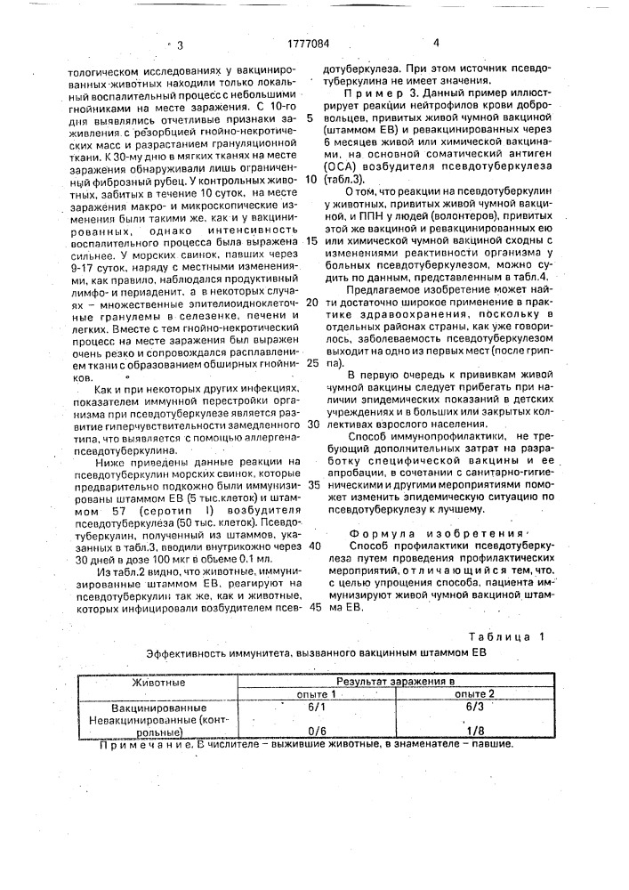 Способ профилактики псевдотуберкулеза (патент 1777084)