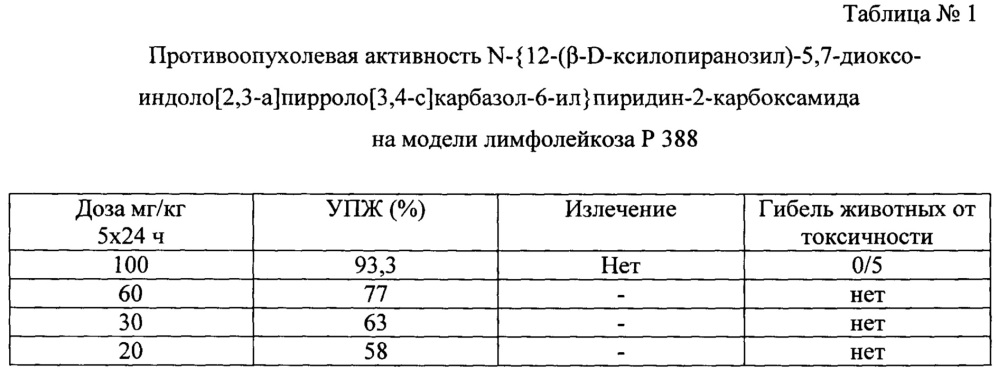 Производное класса n-гликозидов индоло[2,3-а]пирроло[3,4-с]карбазол-5,7-дионов - n-{ 12-(β-d-ксилопиранозил)-5,7-диоксо-индоло[2,3-а]пирроло[3,4-с] карбазол-6-ил} пиридин-2-карбоксамид, обладающее цитотоксической и противоопухолевой активностью (патент 2667906)