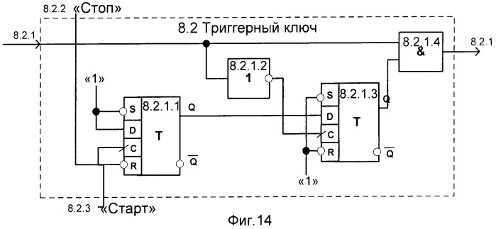 Тестер уровня инновационного интеллекта личности (патент 2522992)