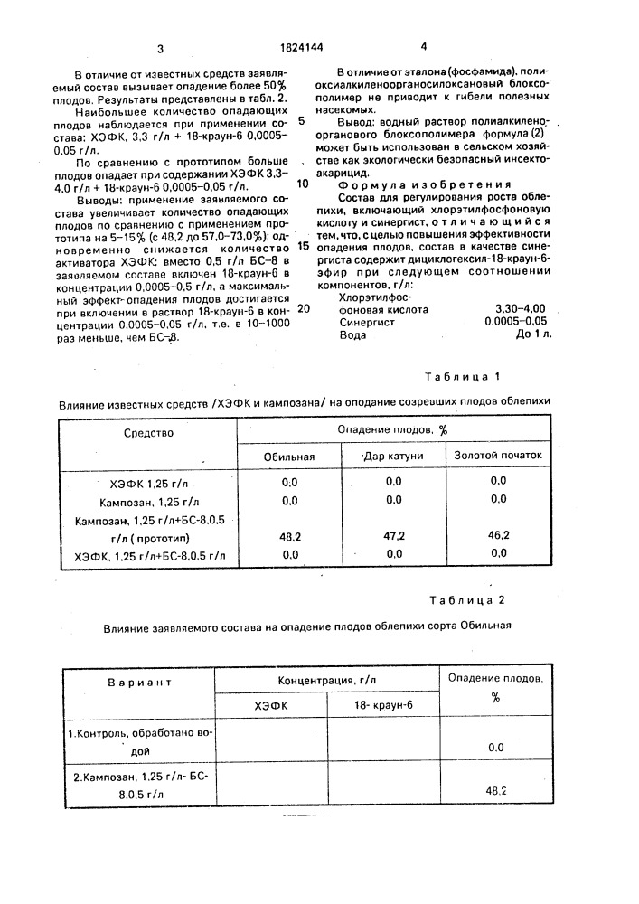 Состав для регулирования роста облепихи (патент 1824144)