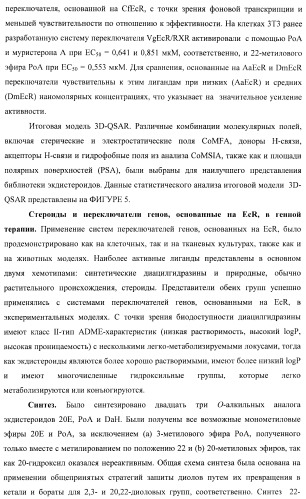 Стероидные лиганды и их применение для модуляции переключения генов (патент 2487134)