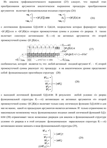 Функциональная структура предварительного сумматора f  [ni]&amp;[mi](2n) параллельно-последовательного умножителя f  ( ) условно &quot;i&quot; разряда для суммирования позиционных аргументов слагаемых [ni]f(2n) и [mi]f(2n) частичных произведений с применением арифметических аксиом троичной системы счисления f(+1,0,-1) с формированием результирующей суммы [s ]f(2n) в позиционном формате (патент 2443008)