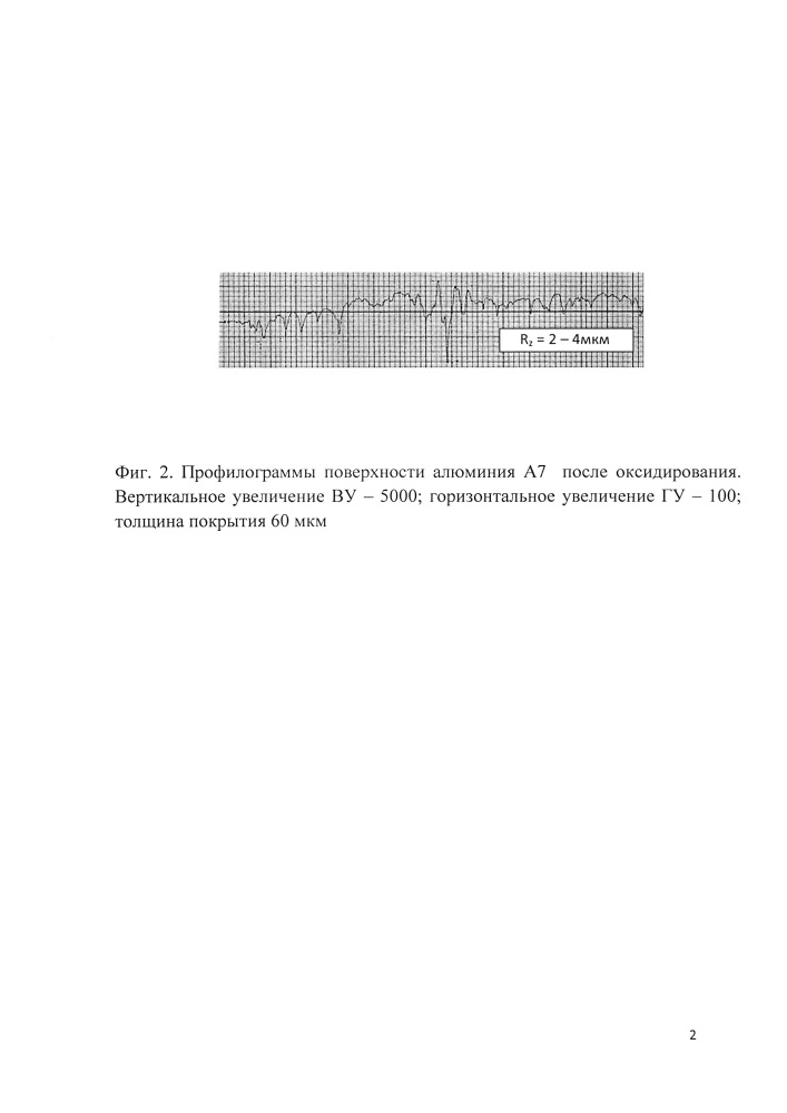 Способ формирования барьерного покрытия на паяных алюминиевых электродах генератора озона (патент 2640586)