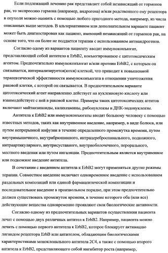 Способ лечения рака у человека (варианты), применяемая в способе форма (варианты) и применение антитела (варианты) (патент 2430739)