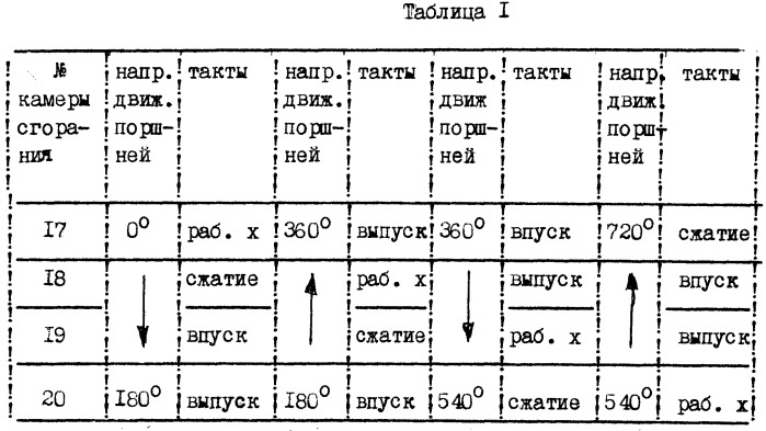 Четырёхтактный дизельный двигатель (патент 2532734)