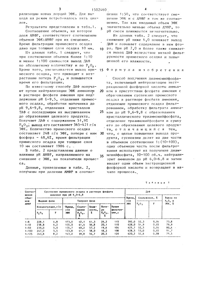 Способ получения диаммонийфосфата (патент 1502460)