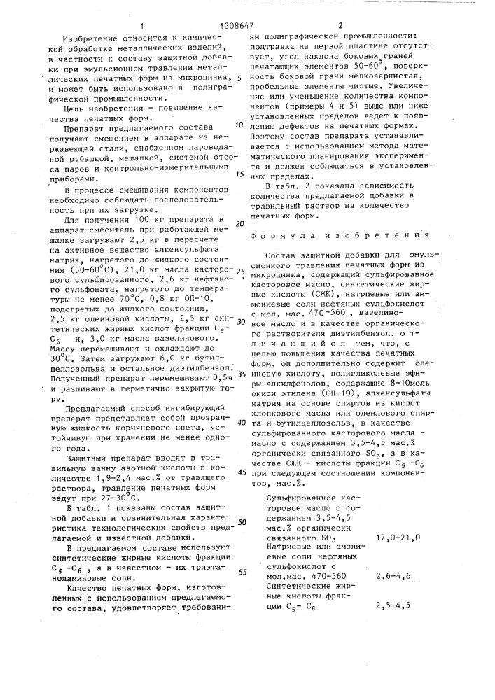 Состав защитной добавки "янтарь" для эмульсионного травления (патент 1308647)