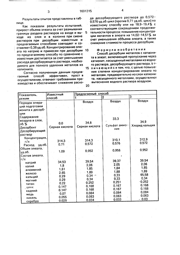 Способ десорбции металлов с катионита (патент 1691315)