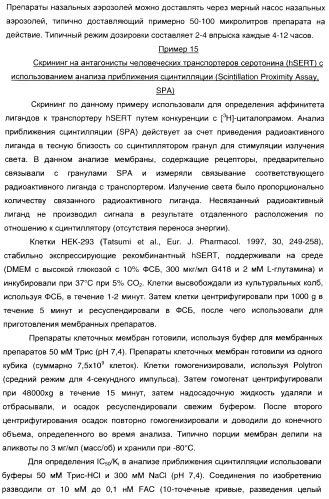 3-амино-1-арилпропилиндолы, применяемые в качестве ингибиторов обратного захвата моноаминов (патент 2382031)