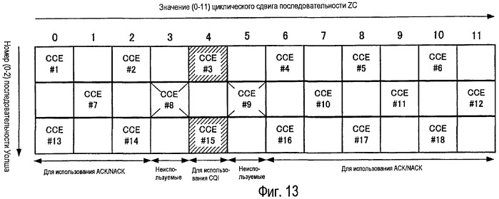 Устройство радиосвязи и способ расширения ответного сигнала (патент 2481711)