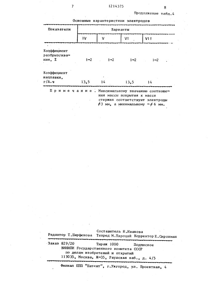 Состав электродного покрытия (патент 1214375)