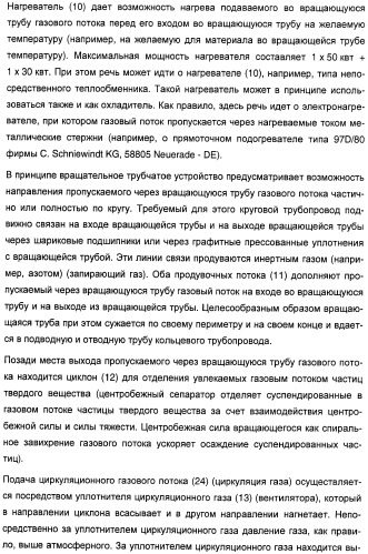 Способ длительного проведения гетерогенно катализированного частичного окисления в газовой фазе пропена в акриловую кислоту (патент 2374218)