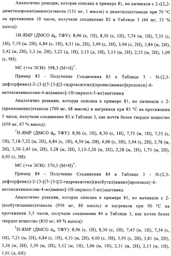 Замещенные производные хиназолина как ингибиторы ауроракиназы (патент 2323215)