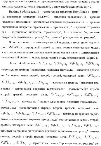 Тензорезисторный датчик давления на основе нано- и микроэлектромеханической системы (патент 2397461)