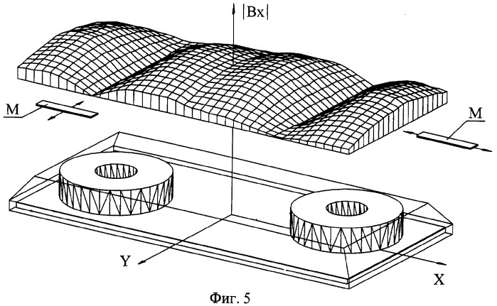Деактиватор электромагнитных меток (патент 2332713)