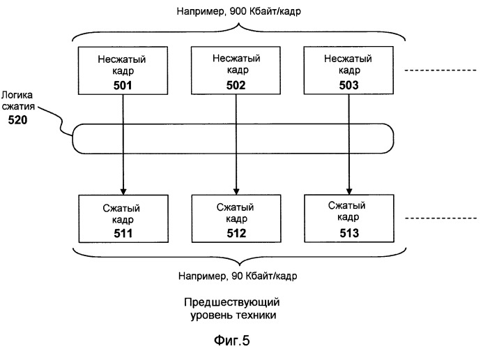 Потоковое интерактивное видеоклиентское устройство (патент 2500022)