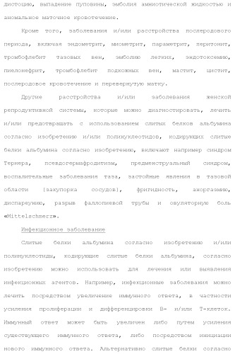 Слитые белки альбумина (патент 2369404)