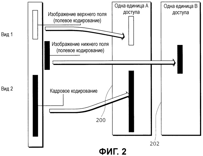 Способ кодирования, способ декодирования, устройство кодирования, устройство декодирования, программа и интегральная схема (патент 2441340)