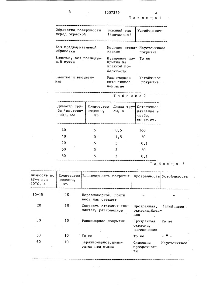 Способ декорирования трубчатых изделий (патент 1357379)