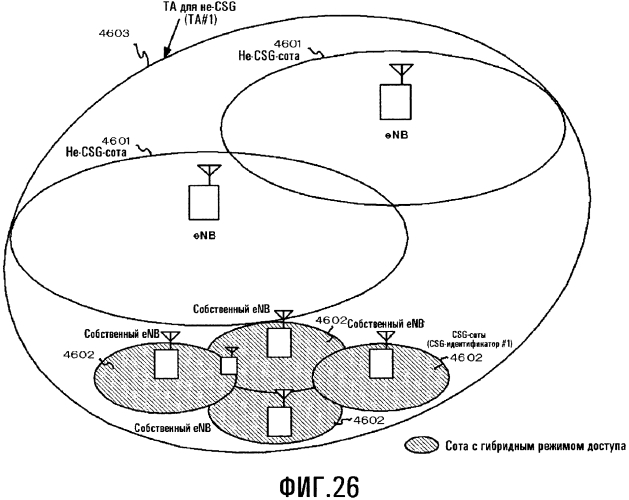 Система мобильной связи (патент 2571720)