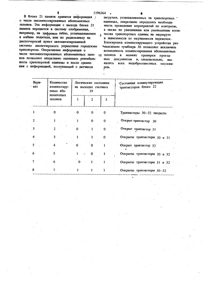 Компостирующее устройство (патент 1196364)