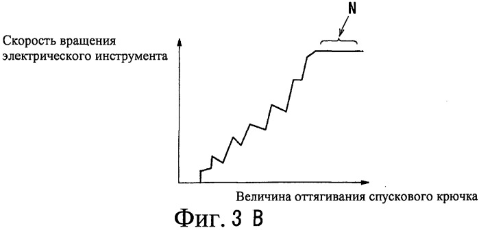 Переключатель для изменения скорости (патент 2534011)