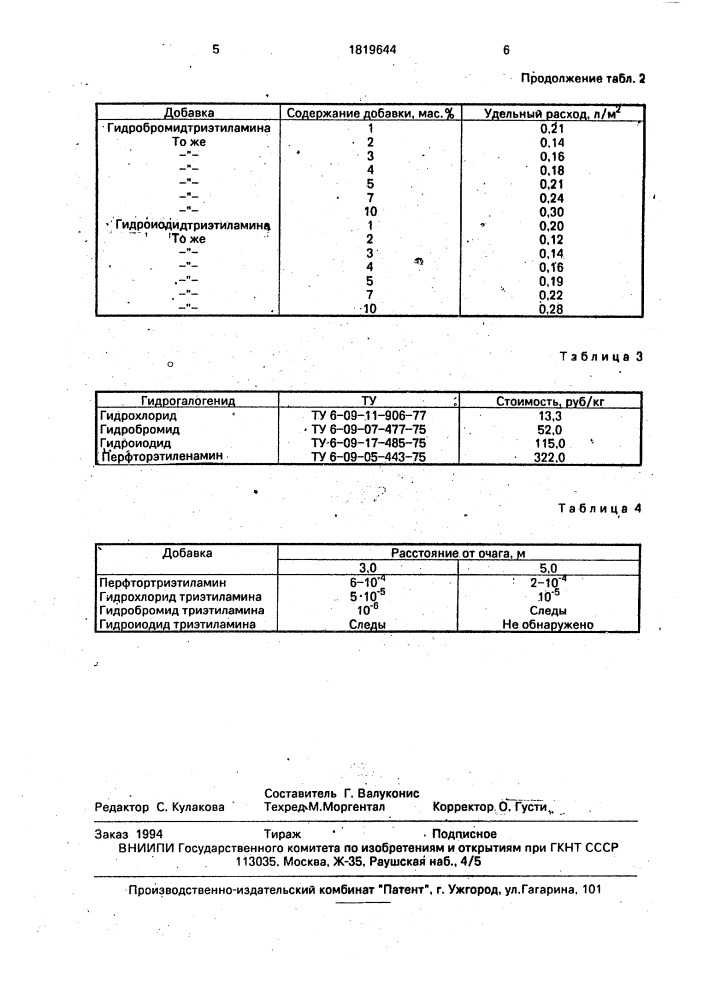 Способ получения составов для тушения пожаров (патент 1819644)