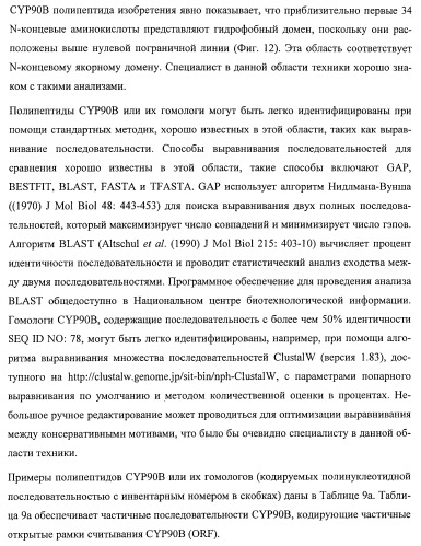 Растения, имеющие улучшенные характеристики роста, и способы их получения (патент 2463352)
