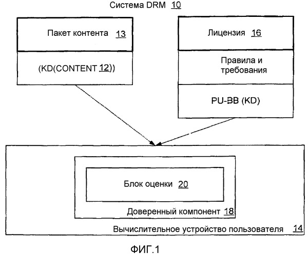 Защищенный медиа тракт и блок разрешения отклика на отказ (патент 2364931)