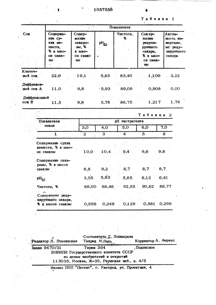 Способ получения диффузионного сока (патент 1057538)