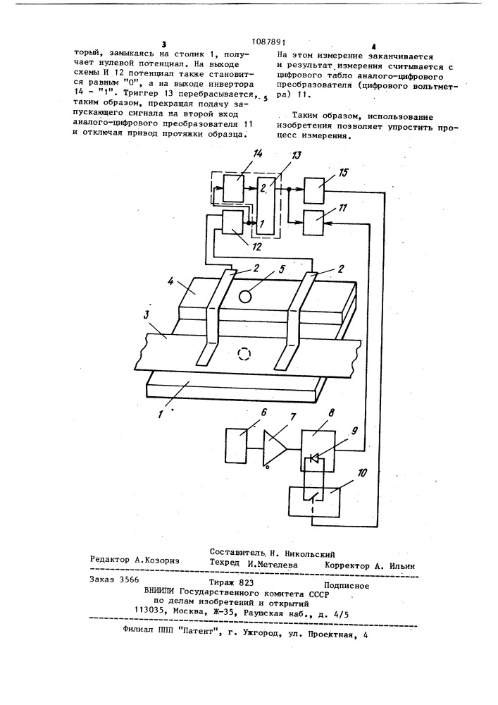 Прибор для контроля структуры бумаги (патент 1087891)