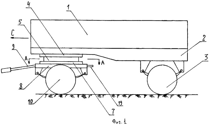 Автотракторный прицеп (патент 2341400)