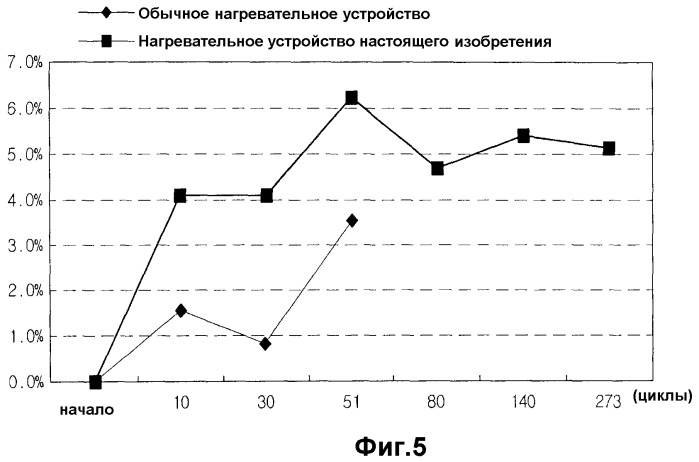 Стиральная машина (патент 2349691)