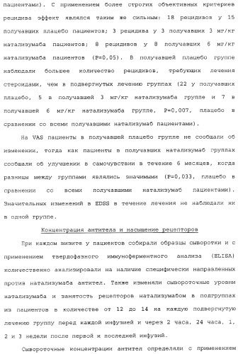Введение средств для лечения воспаления (патент 2359697)
