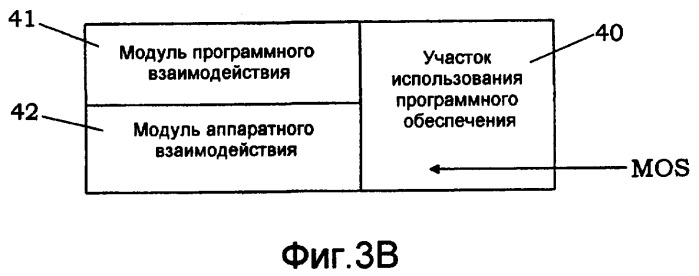 Сетевая система (патент 2419845)