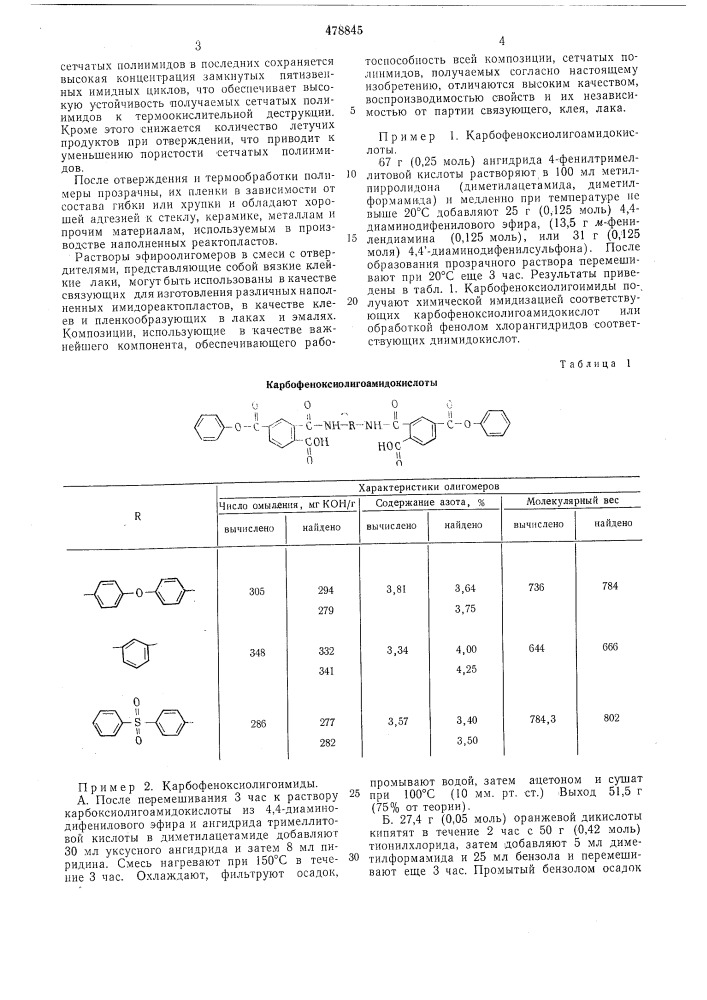 Способ получения сетчатых полиимидов (патент 478845)